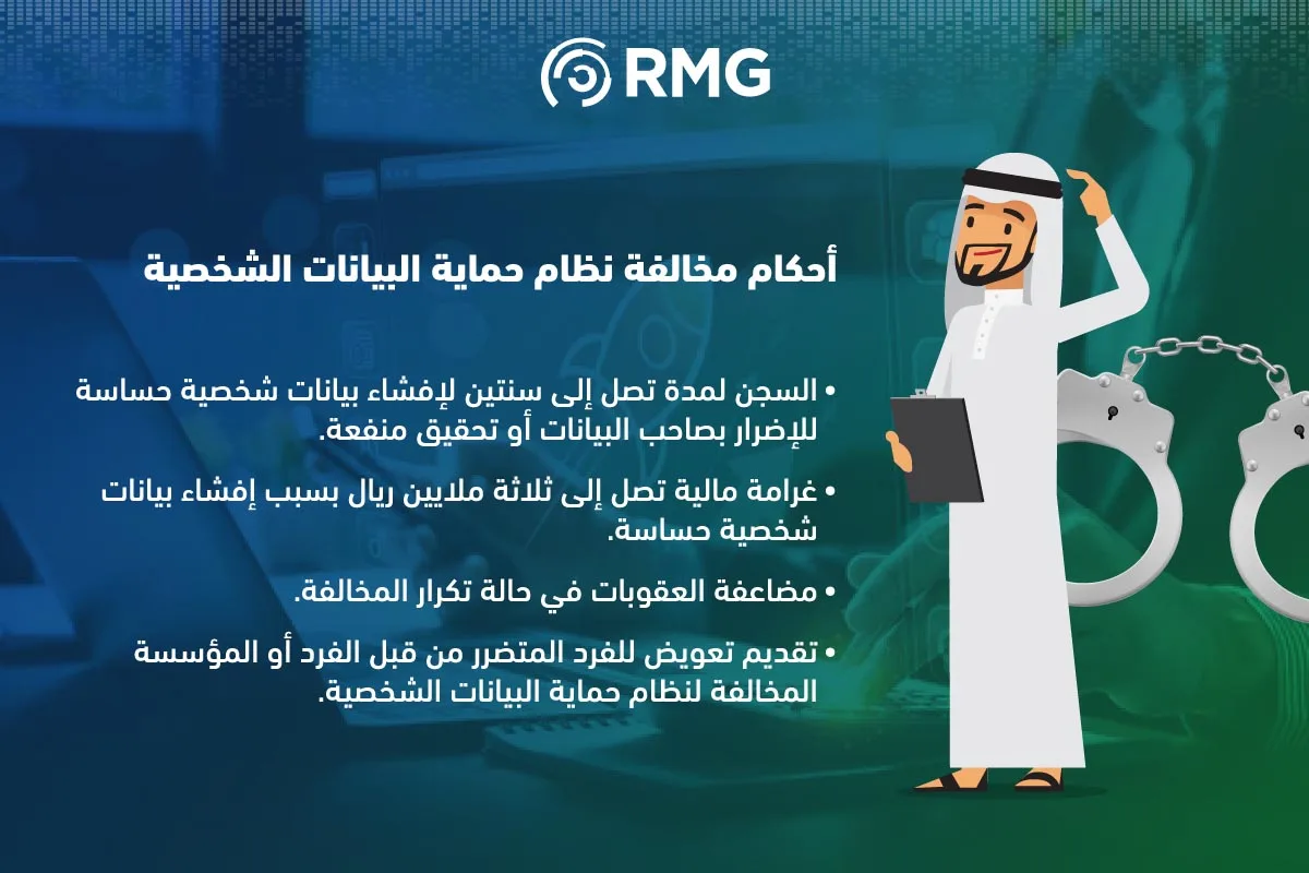 احكام مخالفة نظام جماية البيانات