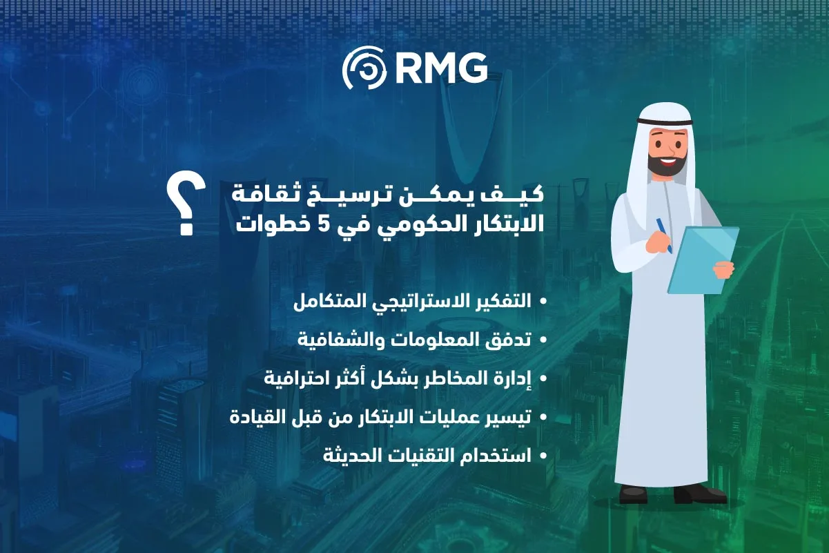 ترسيخ ثقافة الابتكار الحكومي