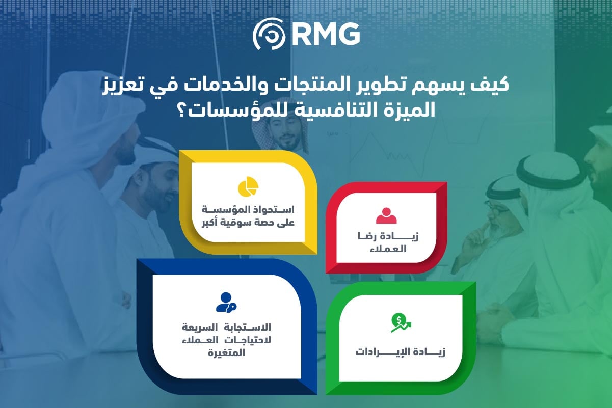 5 فوائد للابتكار المؤسسي لتعزيز الميزة التنافسية للمؤسسات والشركات 2 تعزيز الميزة التنافسية