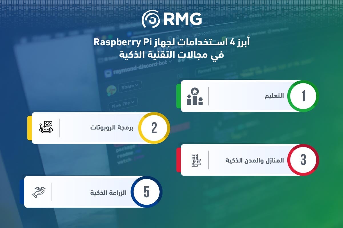 جهاز Raspberry PI 5 : أصغر حاسوب في العالم بإمكانيات وفوائد ذكية لا تنتهي 2 جهاز راسبيري