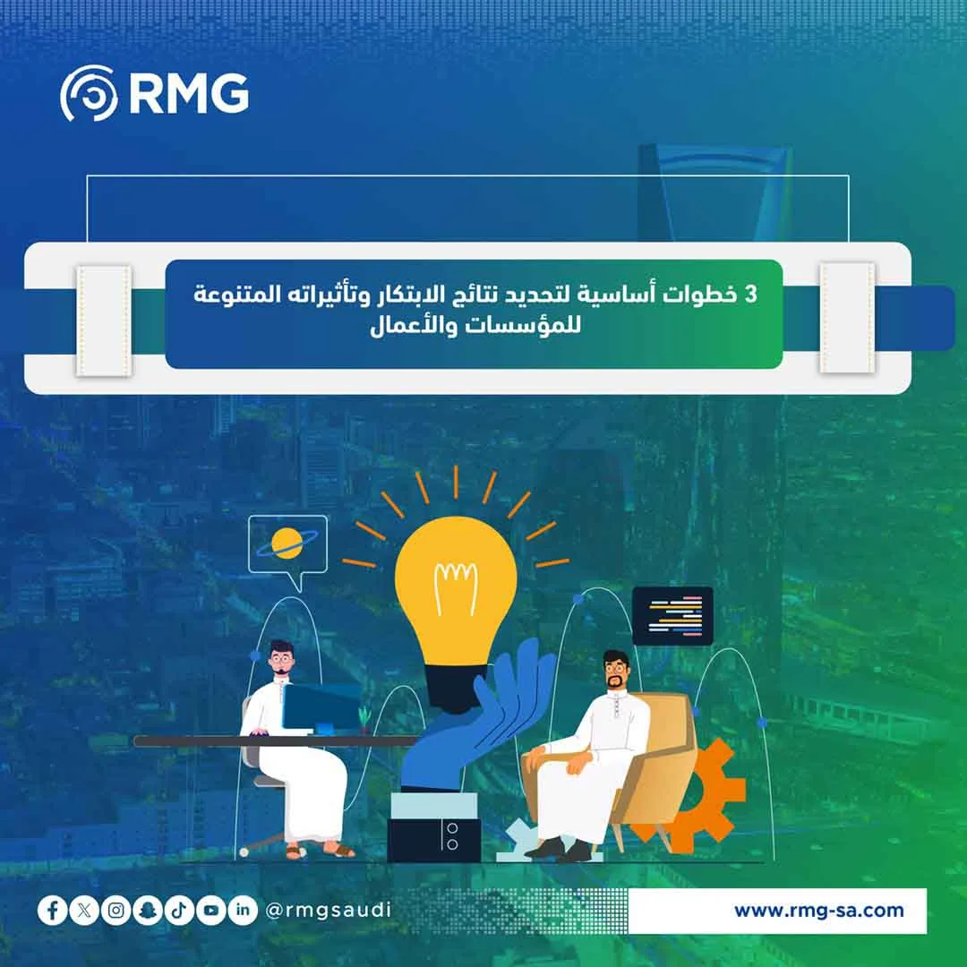 خطوات اساسية لتحديد نتائج الابتكار