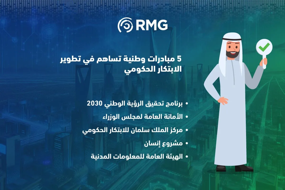 مبادرات وطنية تساهم في تطوير الابتكار