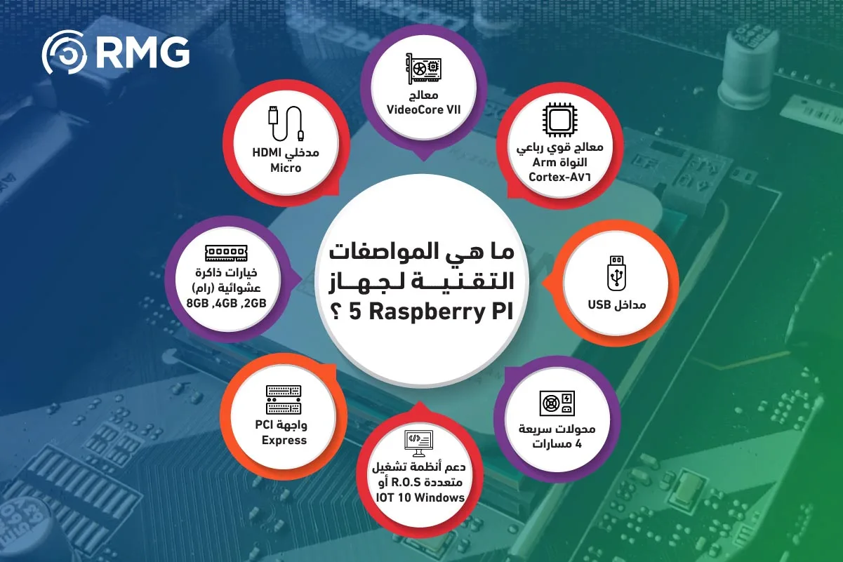 مواصفات اصغر حاسوب