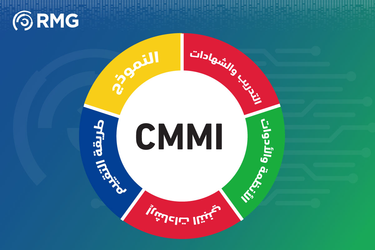 ريناد المجد RMG