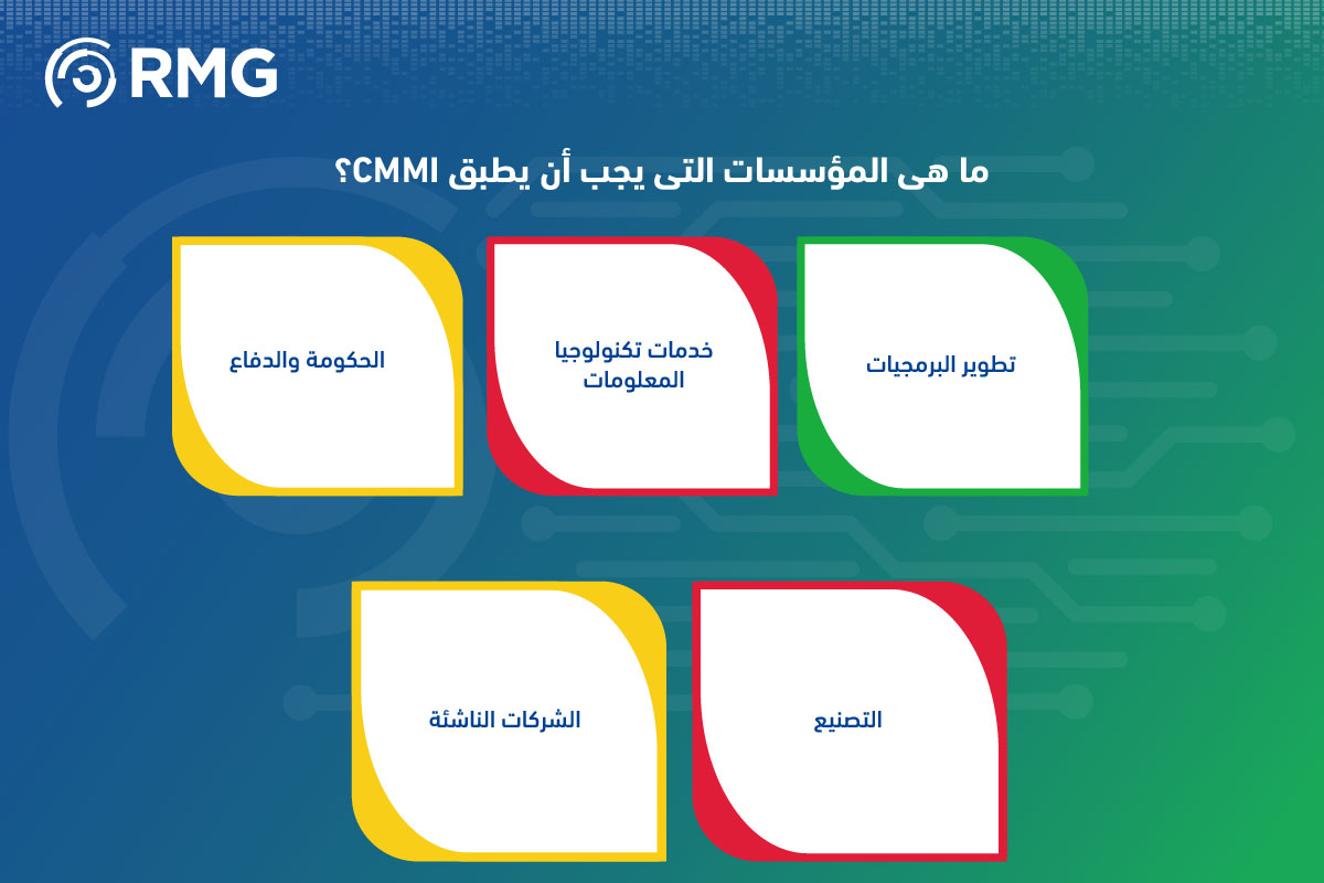 ريناد المجد RMG