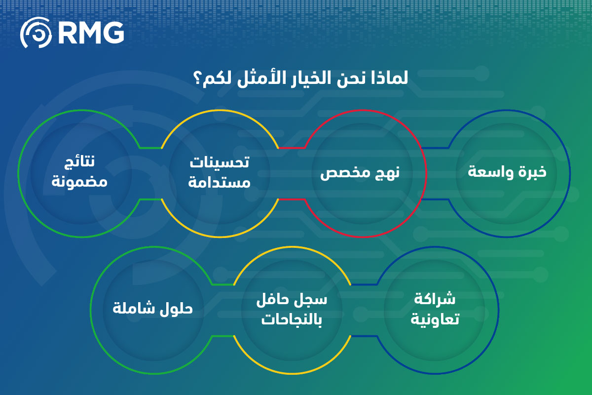 ريناد المجد RMG