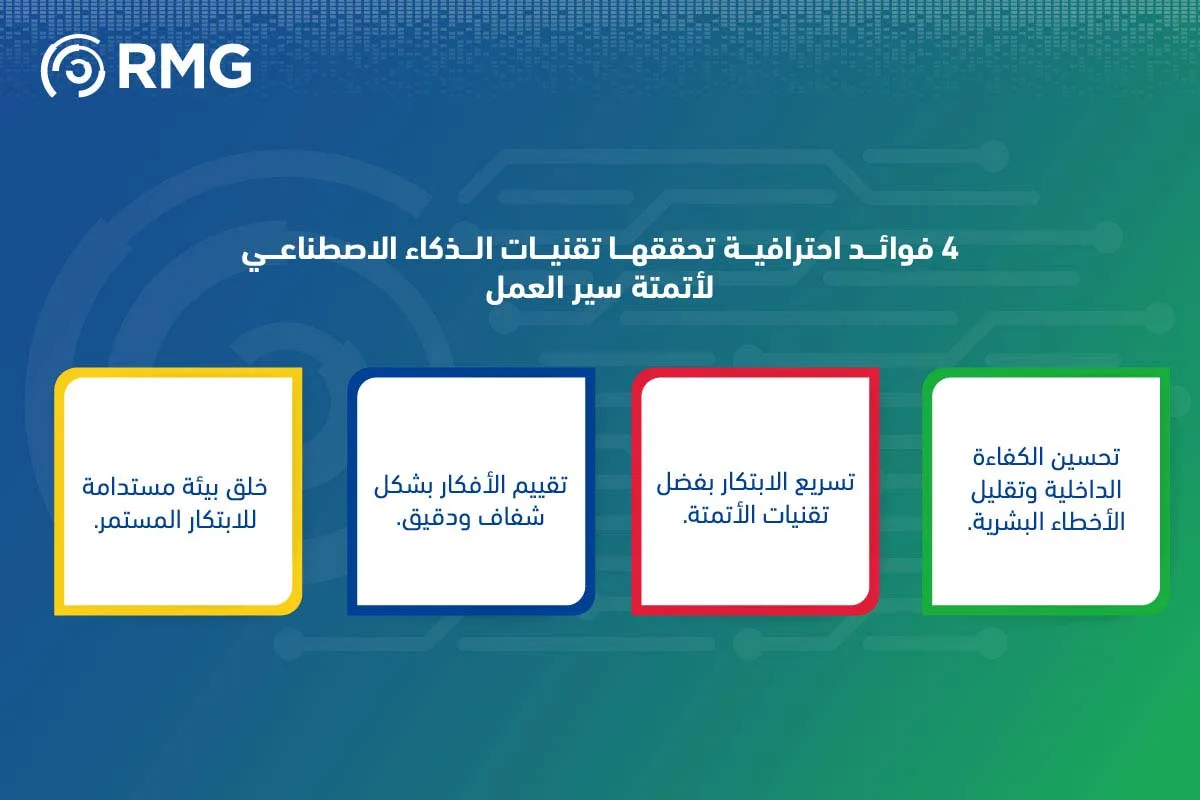اربع فوائد لتقنيات الذكاء الاصطناعي