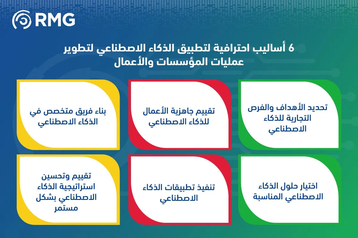 اساليب احترافية للذكاء الاصطناعي