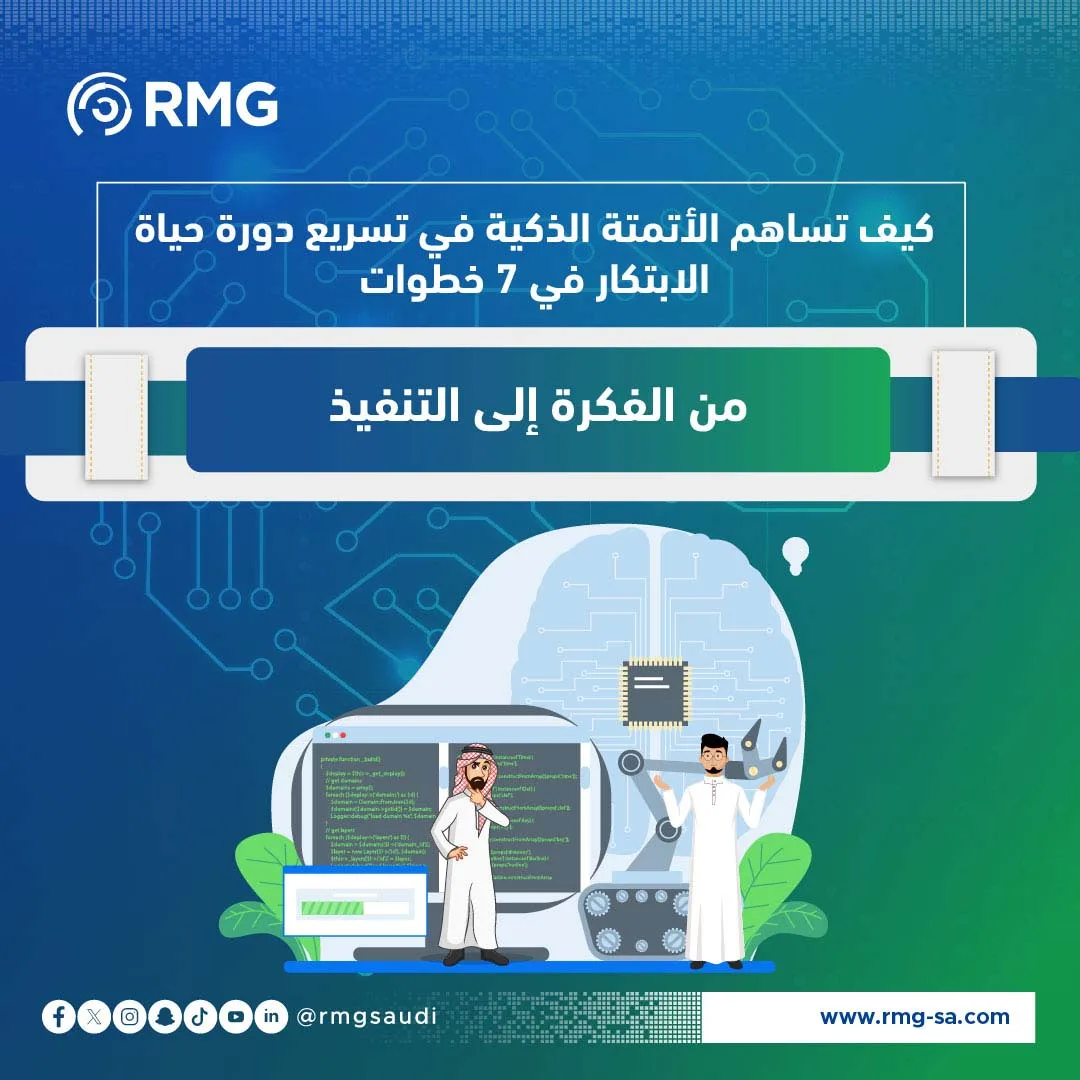كيف تساهم الاتمتة الذكية