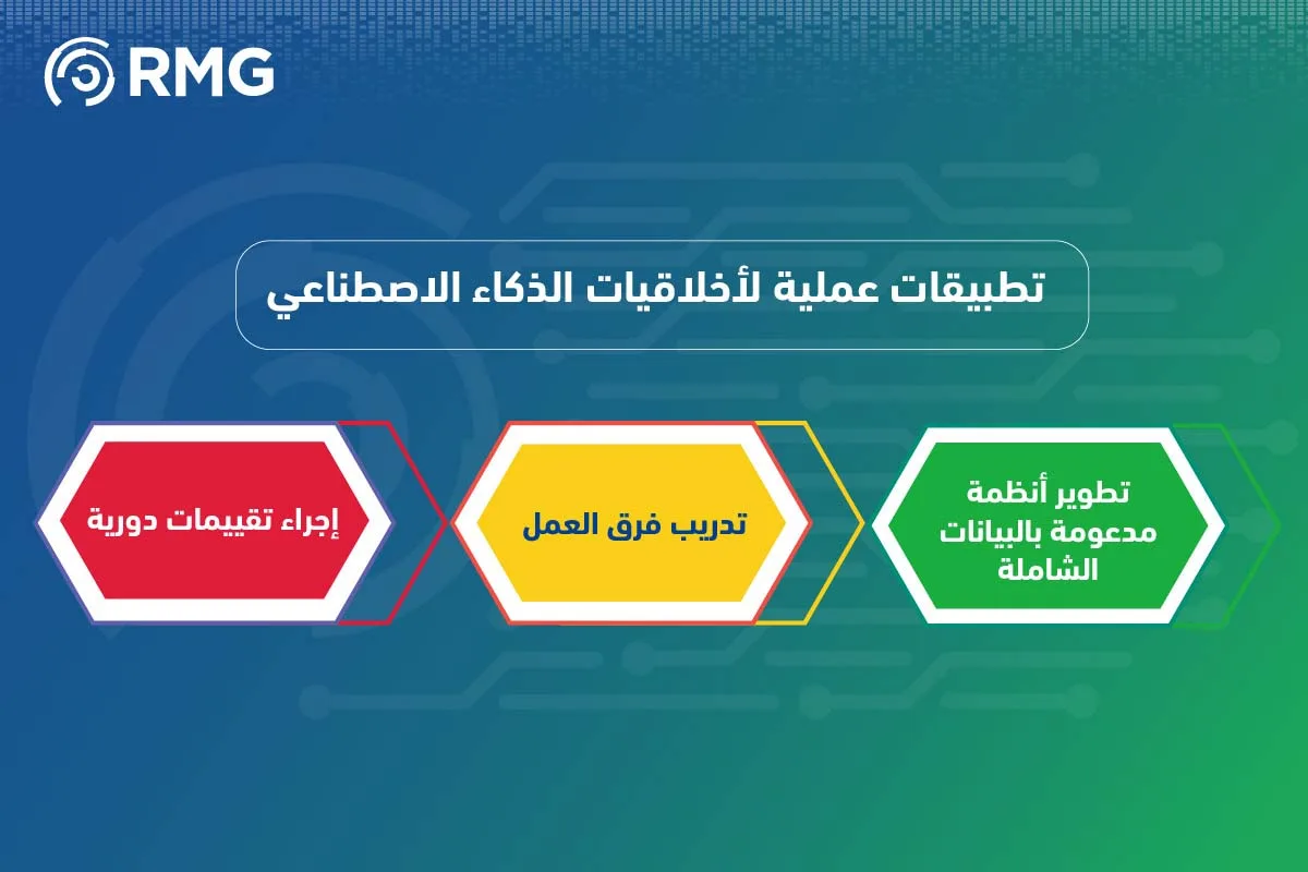 أخلاقيات الذكاء الاصطناعي 1 06