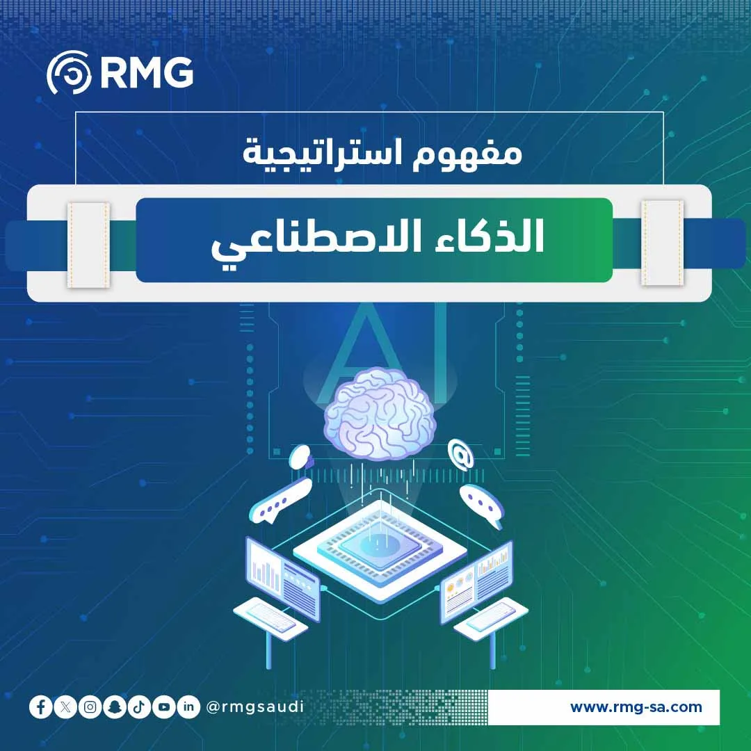 مفهوم استراتيجية الذكاء الاصطناعي