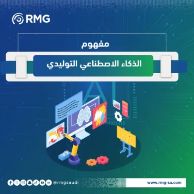 مفهوم استراتيجية الذكاء الاصطناعي