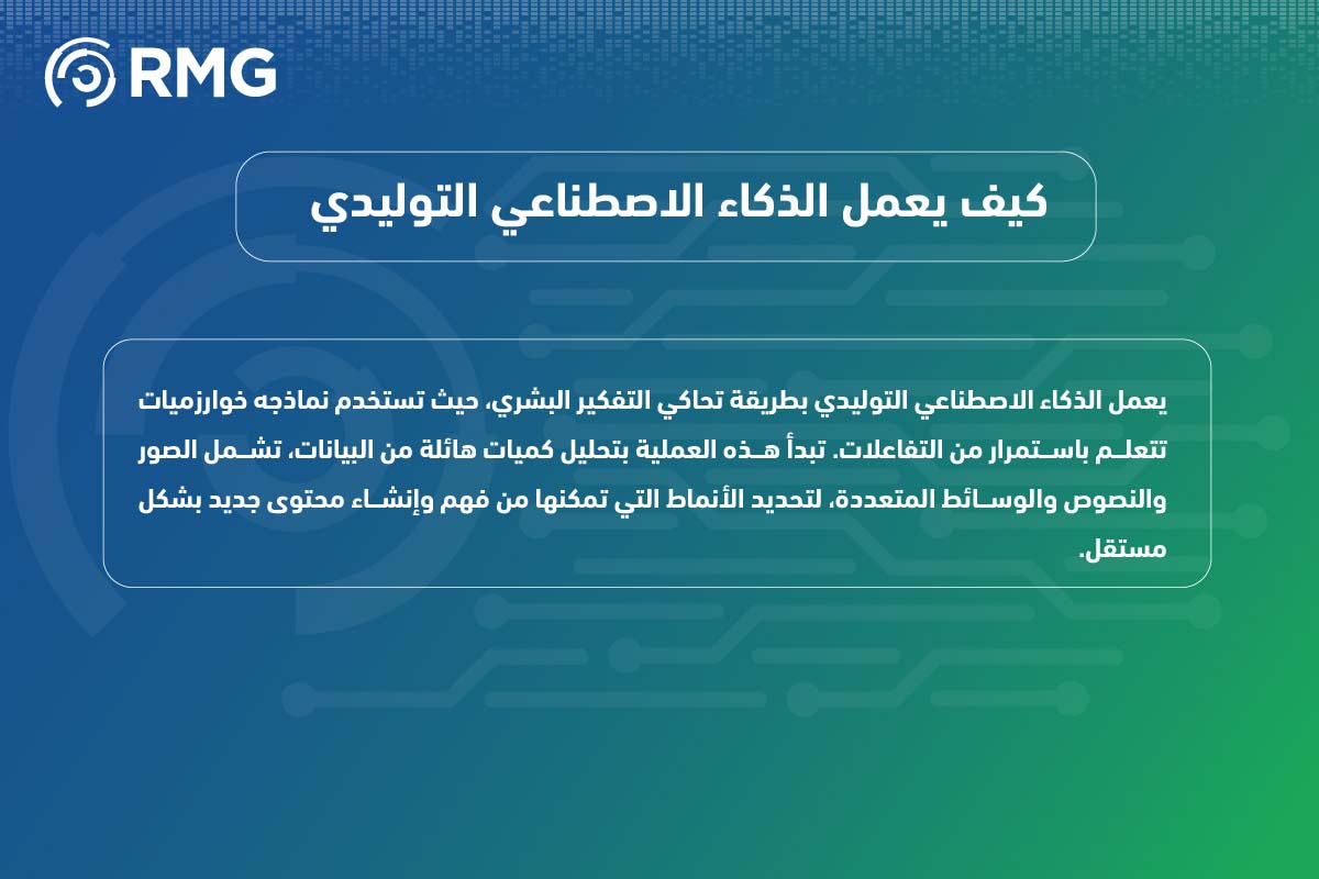 مفهوم الذكاء الاصطناعي التوليدي 3 مفهوم الذكاء الاصطناعي التوليدي 1 08