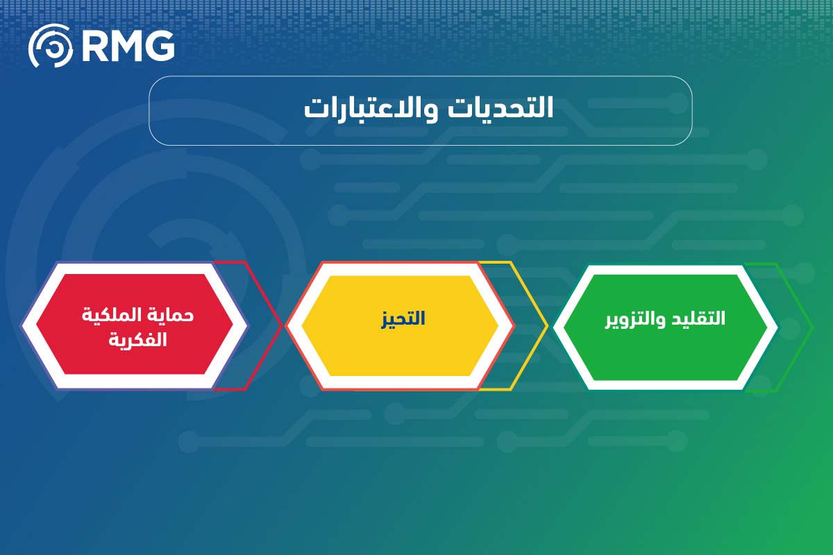 مفهوم الذكاء الاصطناعي التوليدي 6 مفهوم الذكاء الاصطناعي التوليدي 1 10