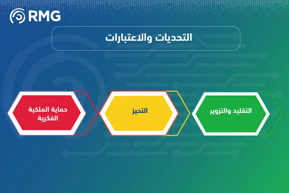 مفهوم الذكاء الاصطناعي التوليدي 1 10
