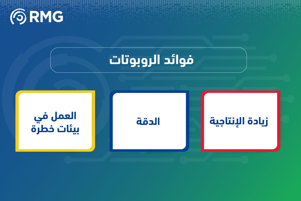 مقدمة عن الروبوتات 2025 4 مقدمة عن الروبوتات 07