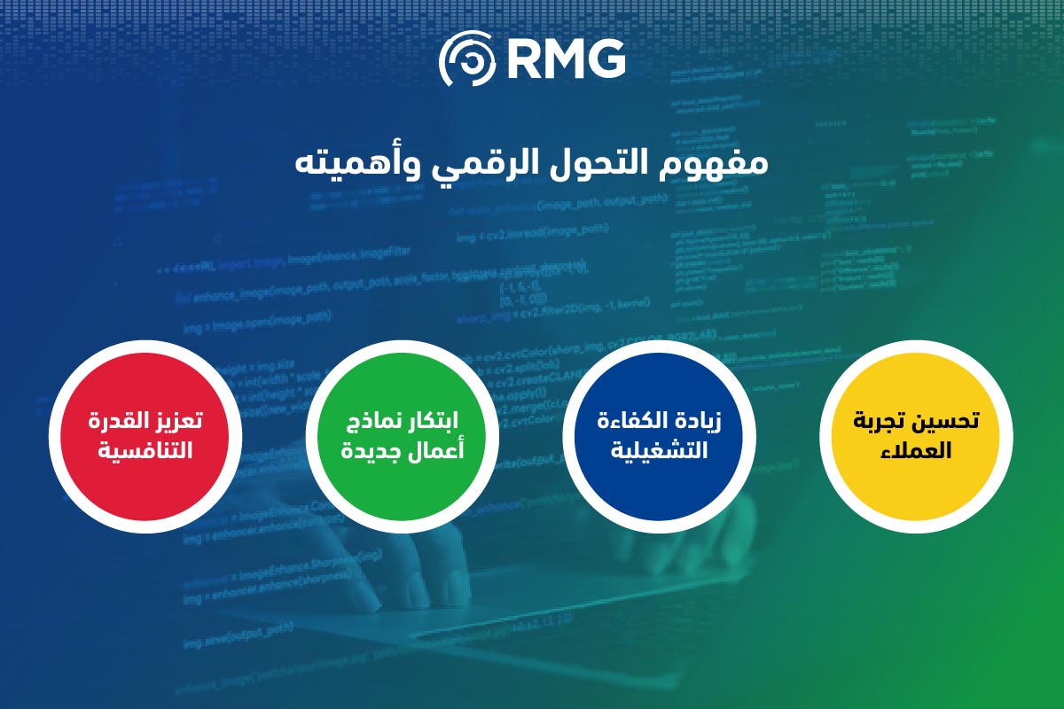 استراتيجيات التحول الرقمي 1 Artboard 4 100 1