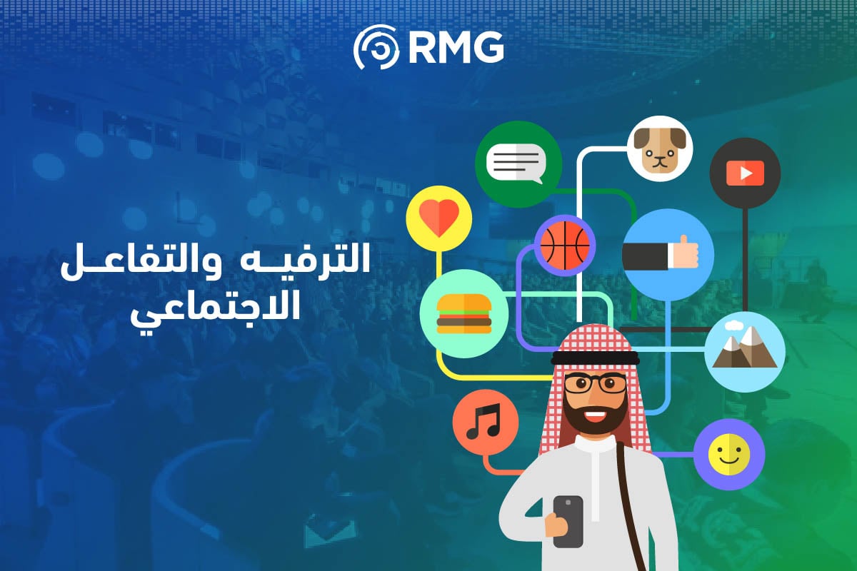 مستقبل الذكاء الاصطناعي كيف سيغير حياتنا اليومية؟ 5 Artboard 4 copy 100