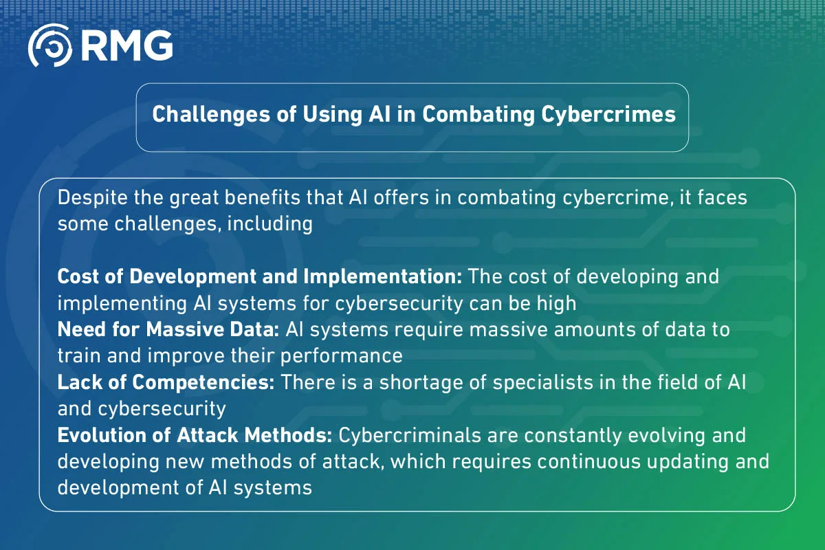 Artificial Intelligence in Saudi Arabia 07