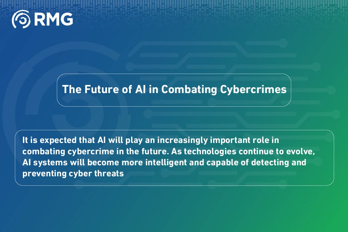 Artificial Intelligence in Saudi Arabia: A Protective Shield Against Cybercrimes 6 Artificial Intelligence in Saudi Arabia 08