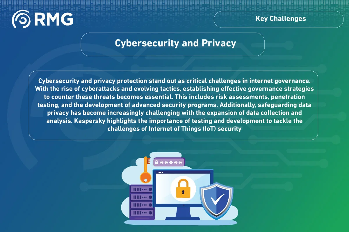 Challenges Facing Internet Governance A Contemporary Perspective 05