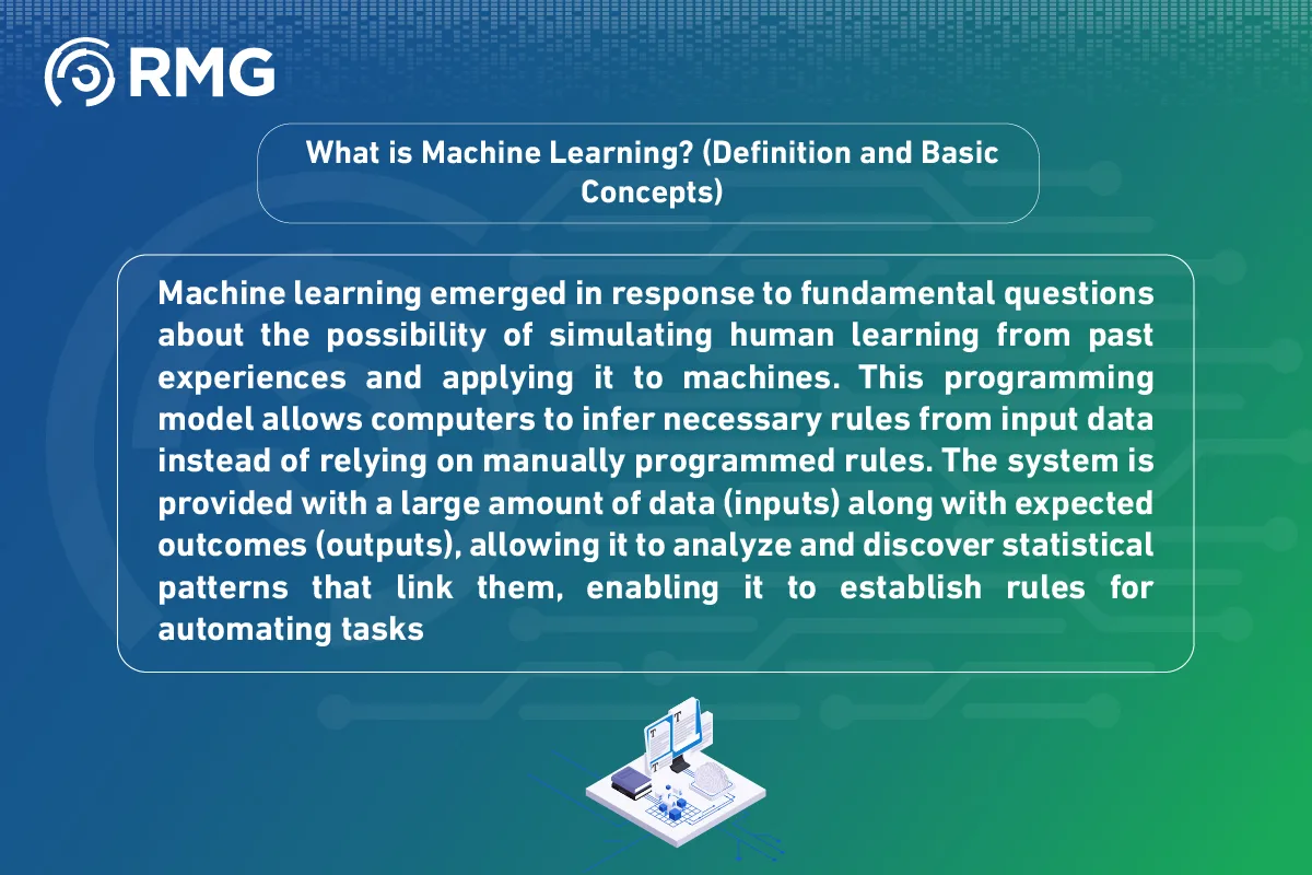 Comprehensive Introduction to Machine Learning 04