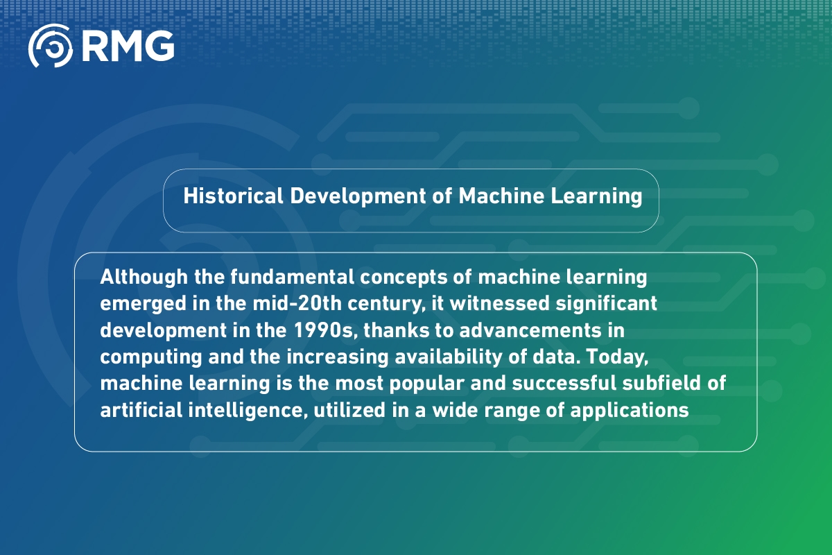 Comprehensive Introduction to Machine Learning: Concepts, Types, and Applications 4 Comprehensive Introduction to Machine Learning 06