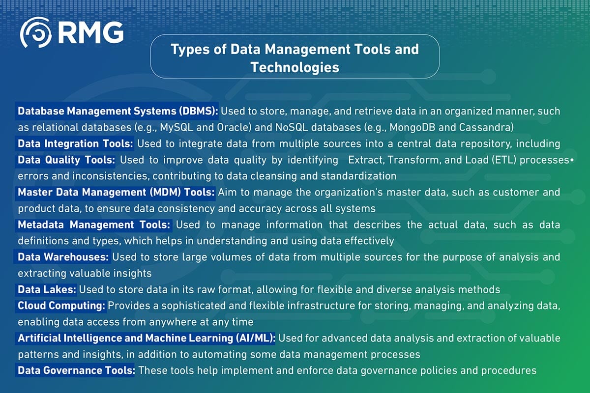 Data Management Tools and Technologies 2 Data Management Tools and Technologies 05 1