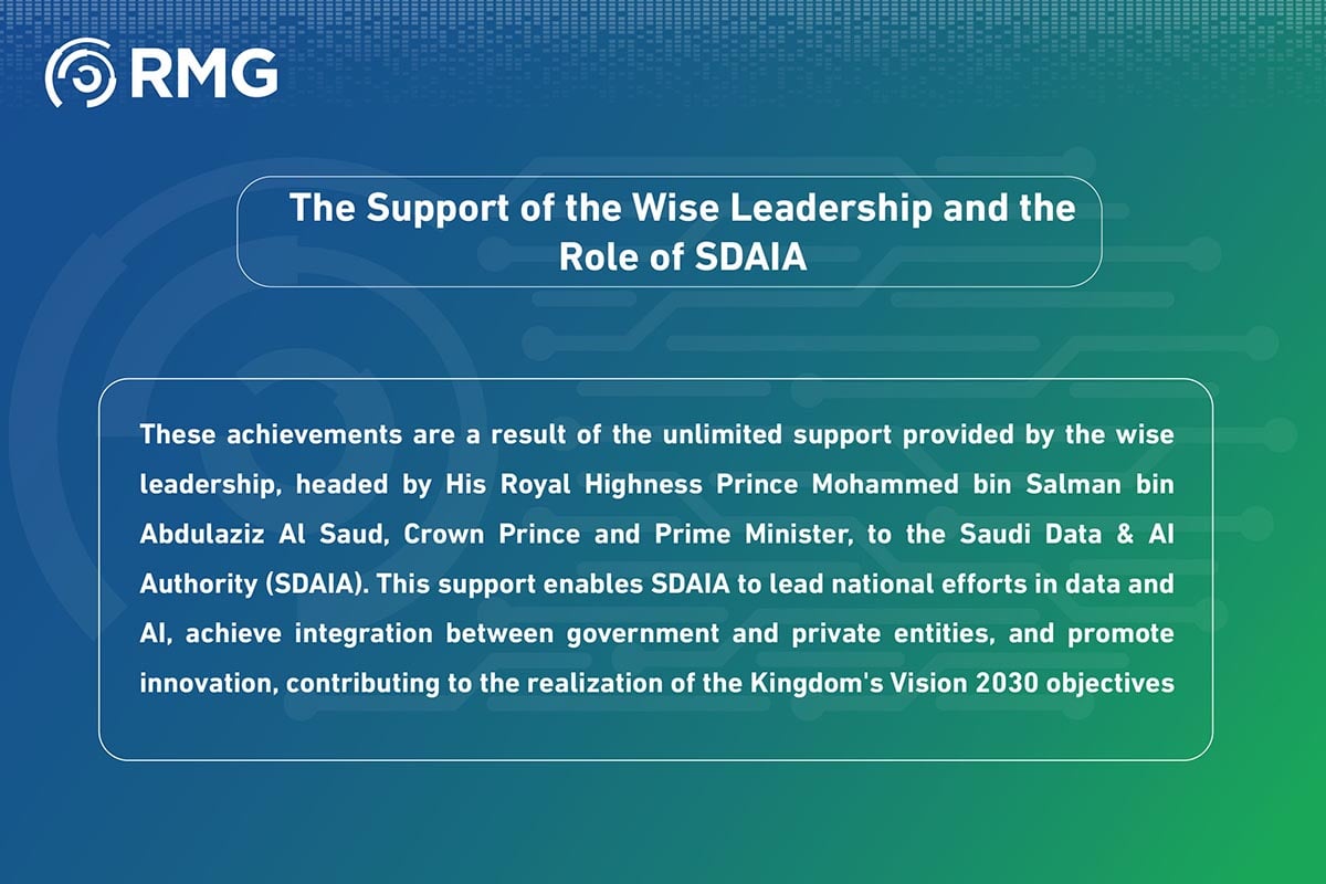 Saudi Arabia Achieves Remarkable Progress in Global AI Index 4 Saudi Arabia Achieves Remarkable Progress in Global AI Index 07 1