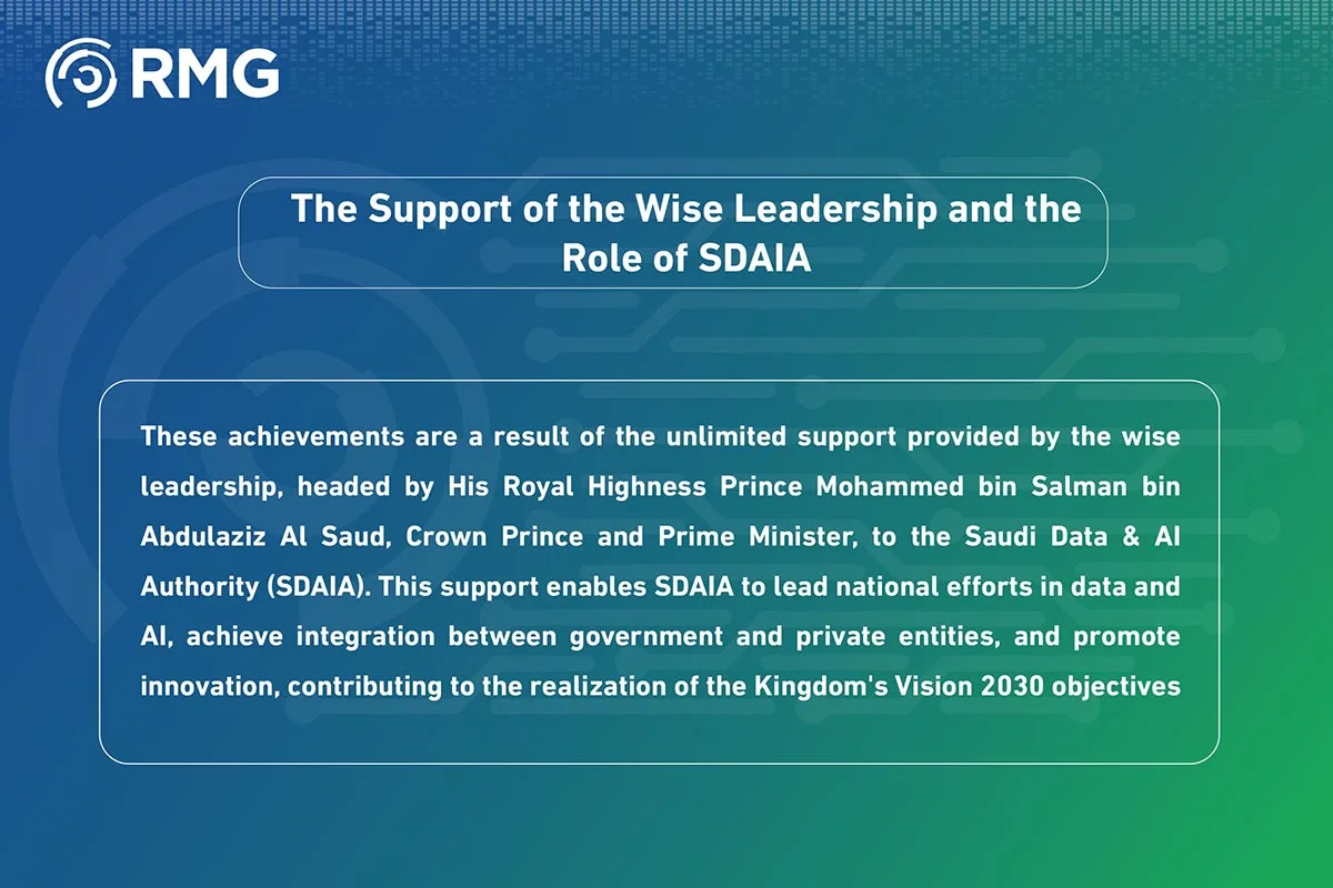 Saudi Arabia Achieves Remarkable Progress in Global AI Index 07 1