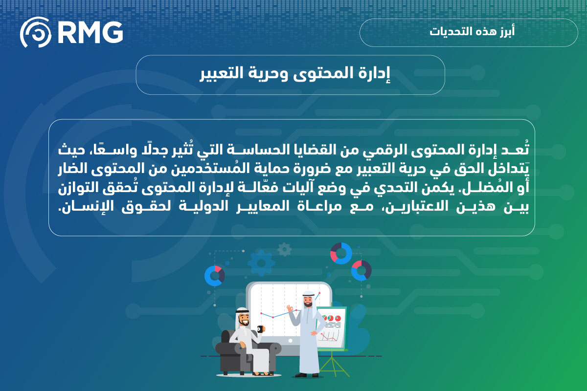 التحديات التي تواجه حوكمة الإنترنت رؤية مُعاصرة 08