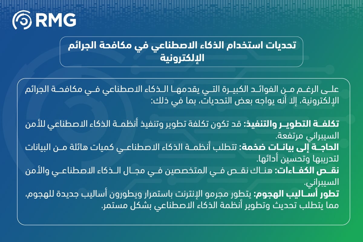 الذكاء الاصطناعي في المملكة العربية السعودية: درع واقٍ ضد الجرائم الإلكترونية 5 الذكاء الاصطناعي في المملكة العربية السعودية 07