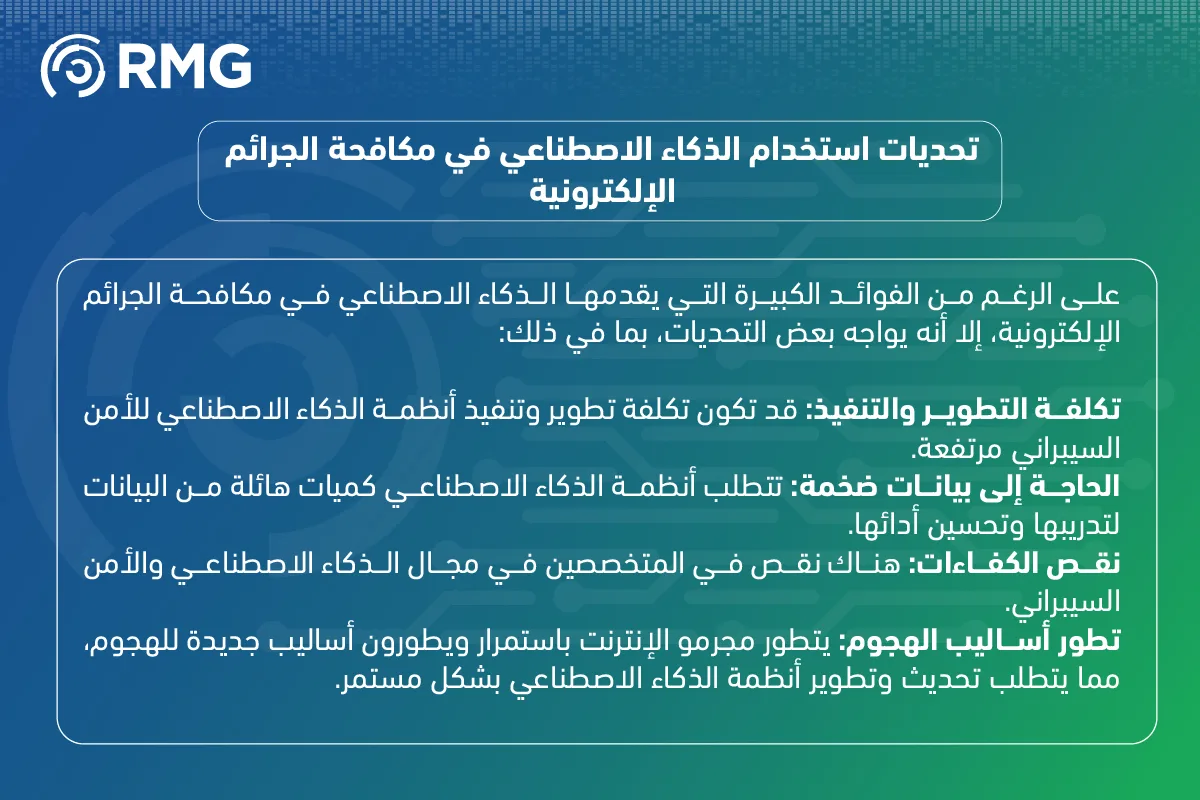 الذكاء الاصطناعي في المملكة العربية السعودية 07