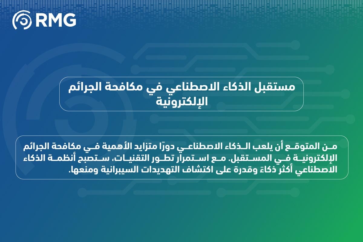 الذكاء الاصطناعي في المملكة العربية السعودية: درع واقٍ ضد الجرائم الإلكترونية 6 الذكاء الاصطناعي في المملكة العربية السعودية 08