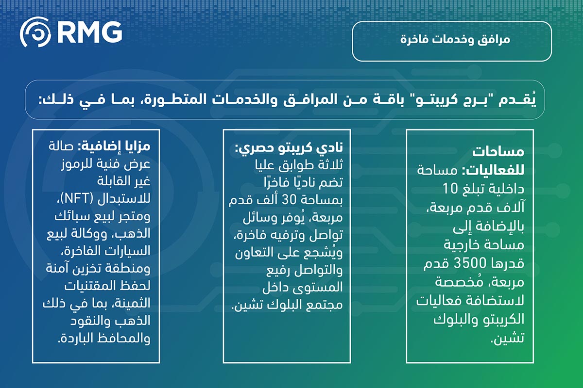 دبي تُطلق برج كريبتو صرح جديد للابتكار في عالم البلوك تشين والويب 3 07