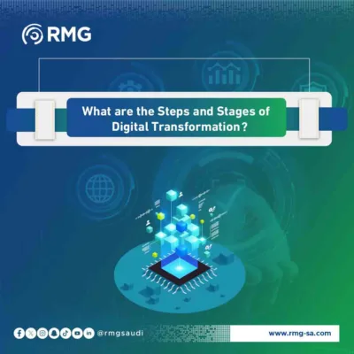 ما هي خطوات ومراحل التحول الرقمي؟ en