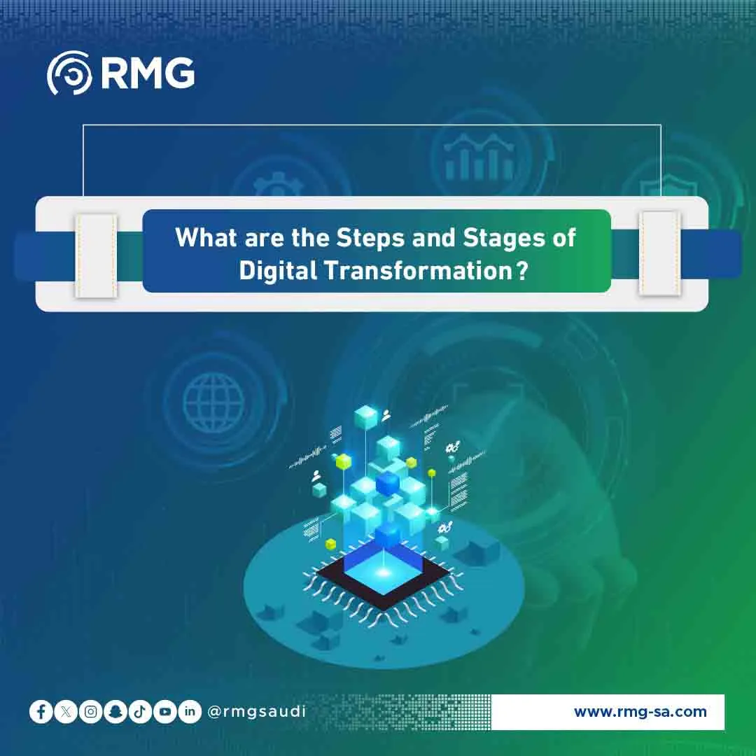ما هي خطوات ومراحل التحول الرقمي؟ en