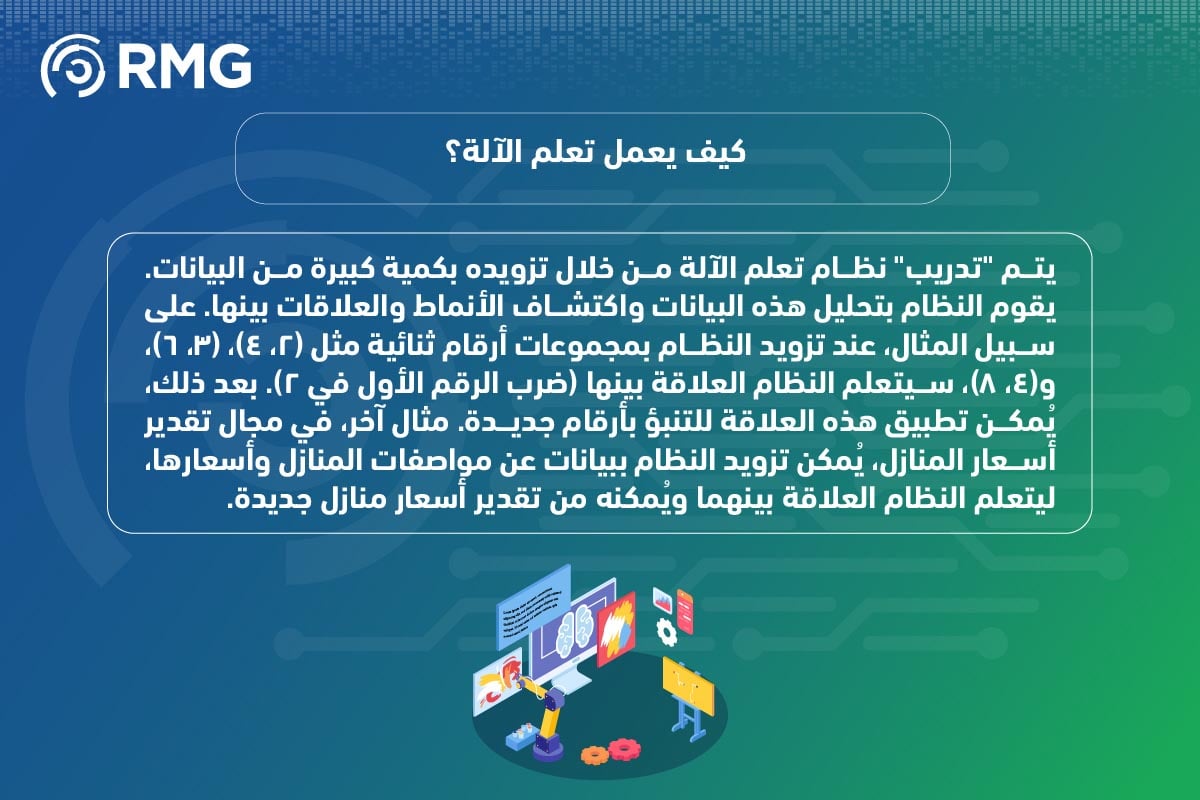 مقدمة شاملة في تعلم الآلة: المفاهيم والأنواع والتطبيقات 3 مقدمة شاملة في تعلم الآلة 05