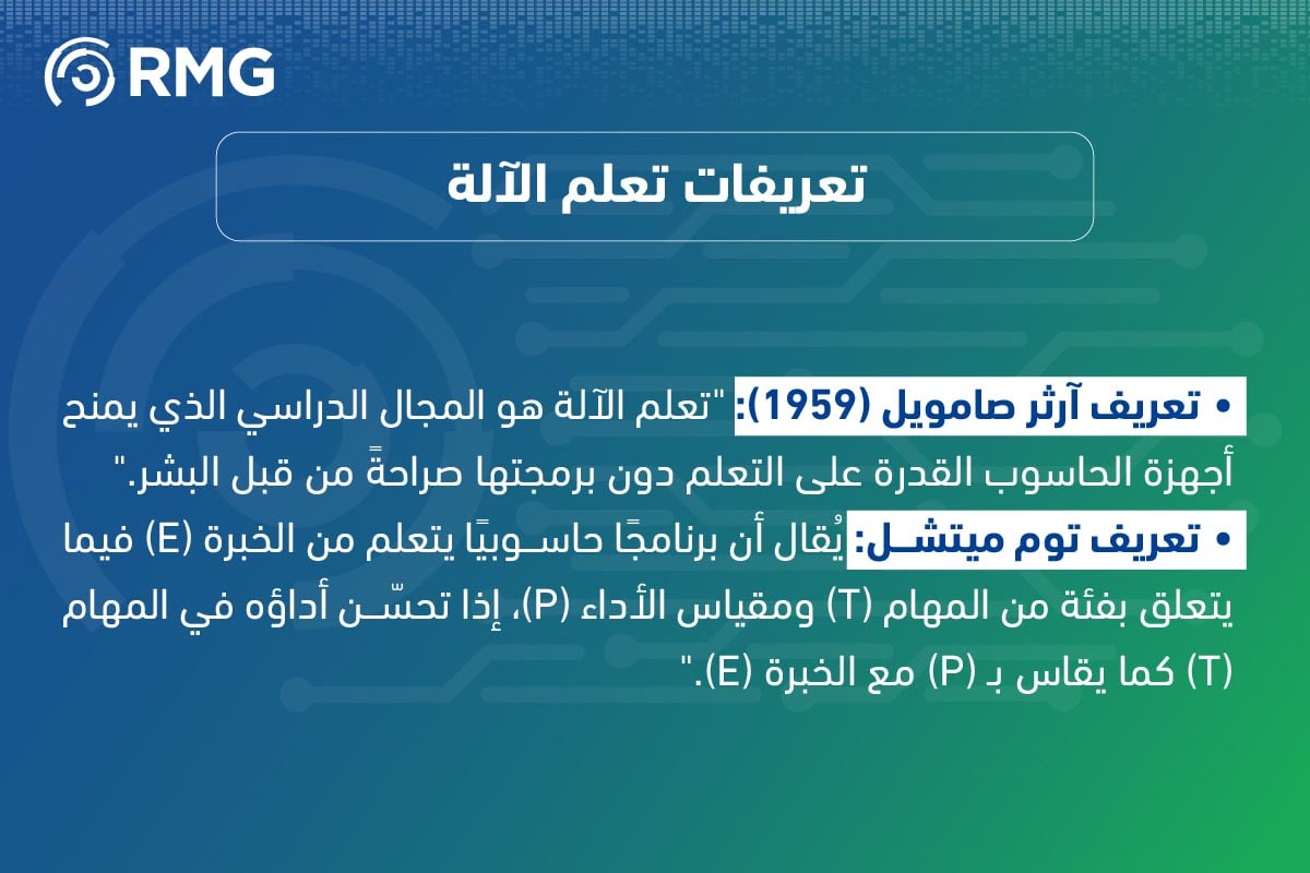 مقدمة شاملة في تعلم الآلة: المفاهيم والأنواع والتطبيقات 5 مقدمة شاملة في تعلم الآلة 07 07