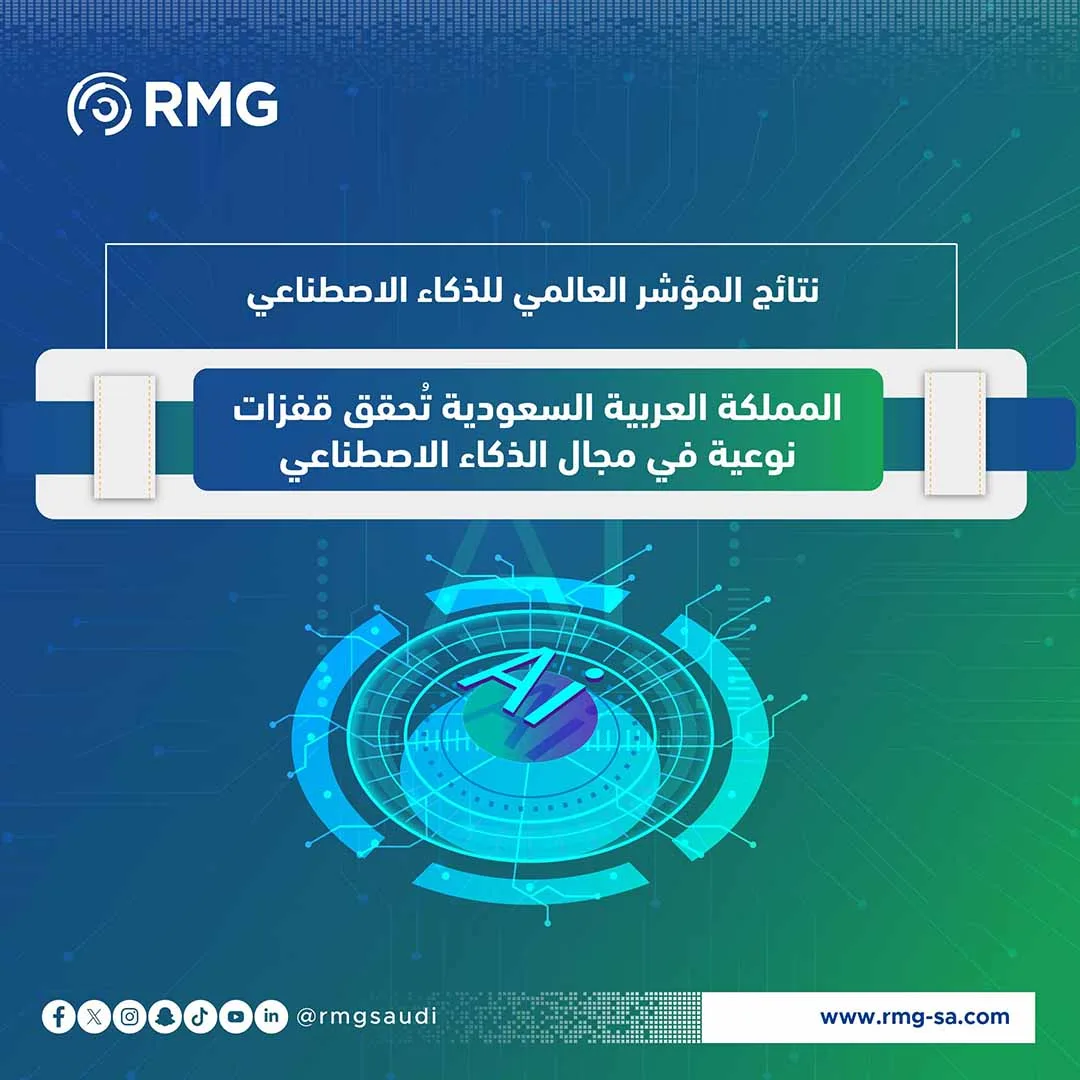 نتائج المؤشر العالمي للذكاء الاصطن