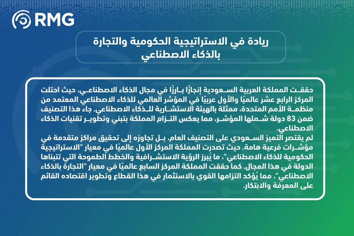 نتائج المؤشر العالمي للذكاء الاصطناعي 04