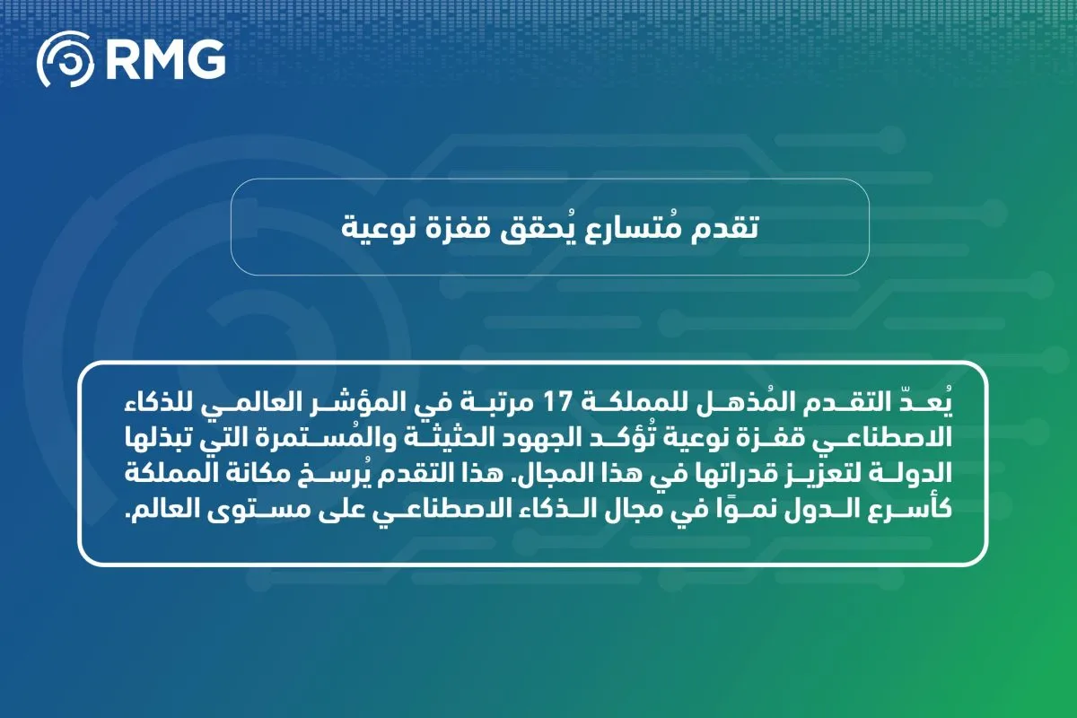 نتائج المؤشر العالمي للذكاء الاصطناعي 05