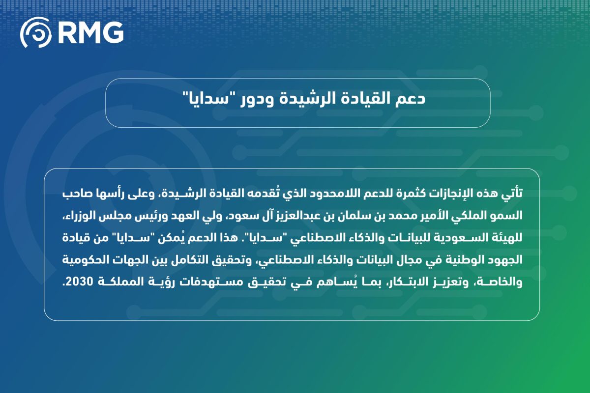 نتائج المؤشر العالمي للذكاء الاصطناعي 07