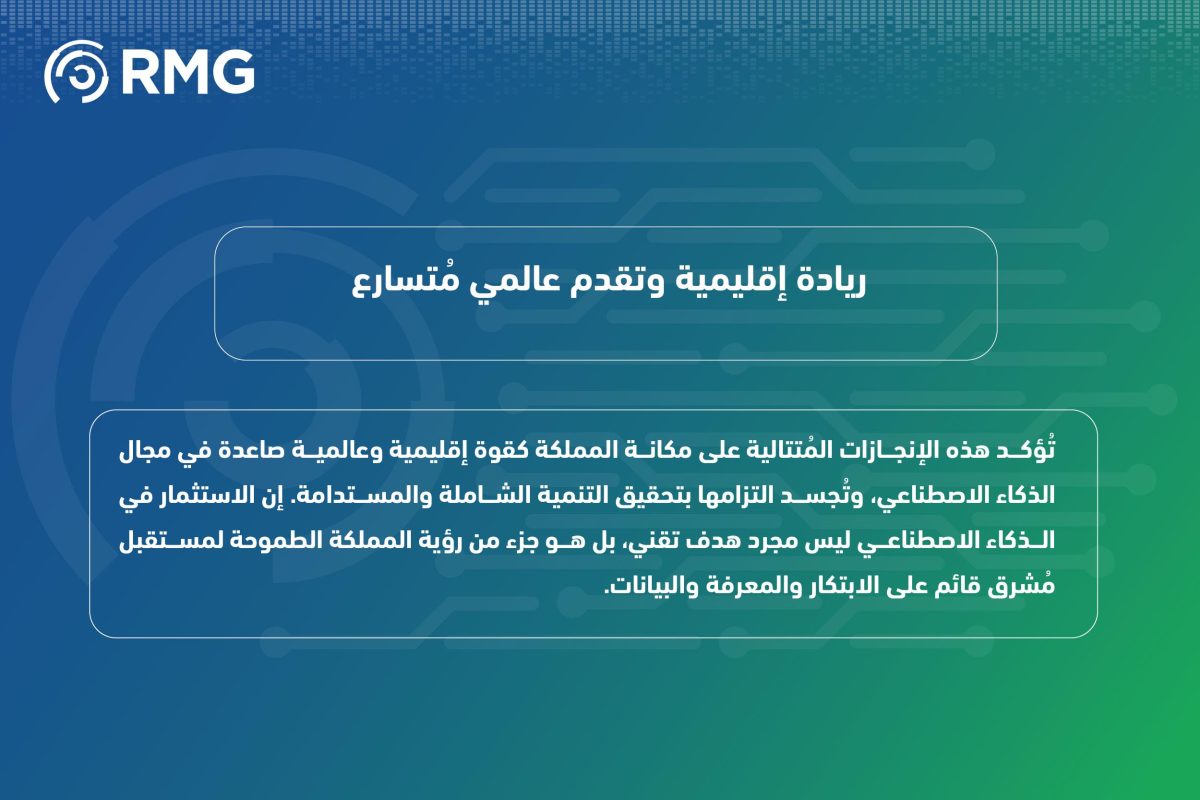 نتائج المؤشر العالمي للذكاء الاصطناعي 10