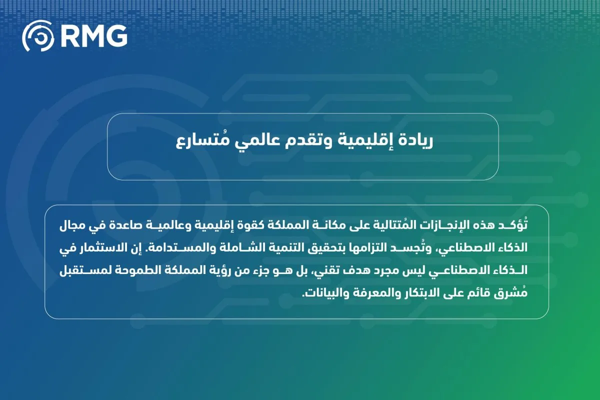 نتائج المؤشر العالمي للذكاء الاصطناعي 10