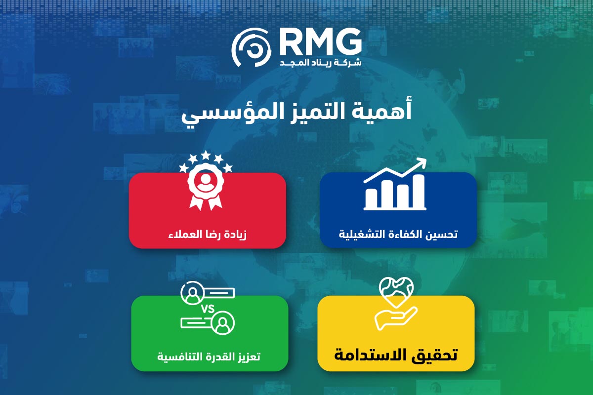 التميز المؤسسي: مفتاح النجاح في عالم الأعمال الحديث 1 1 6