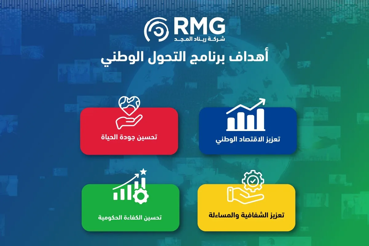 الأهداف الاستراتيجية للتحول الوطني