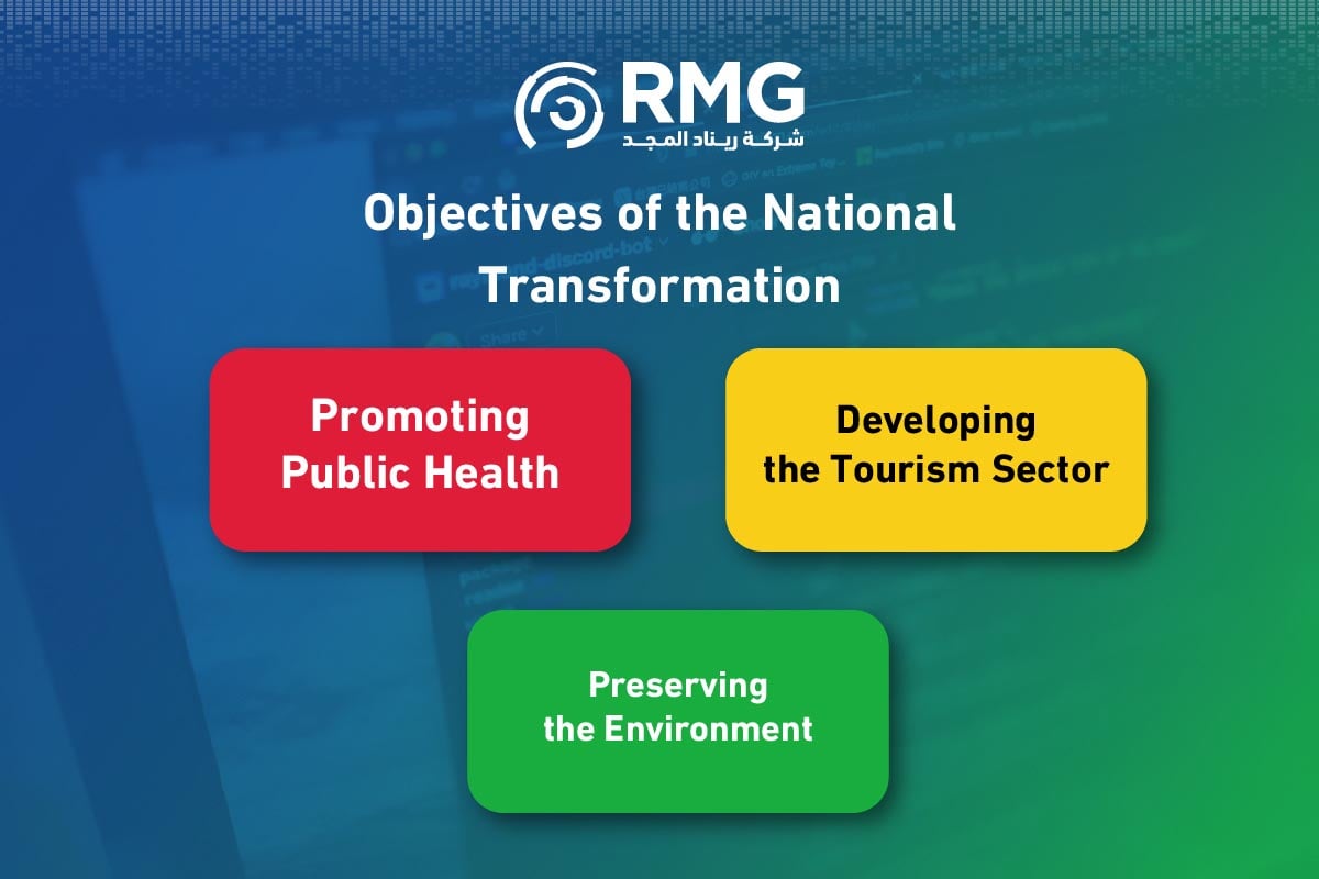 The Strategic Objectives of National Transformation: A Comprehensive Future Vision 5 Artboard 5 copy 4 100 4