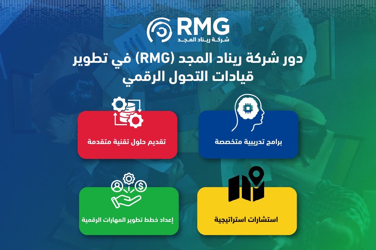تطوير قيادات التحول الرقمي: حجر الأساس لنجاح المبادرات الرقمية 3 Artboard 6 100 5