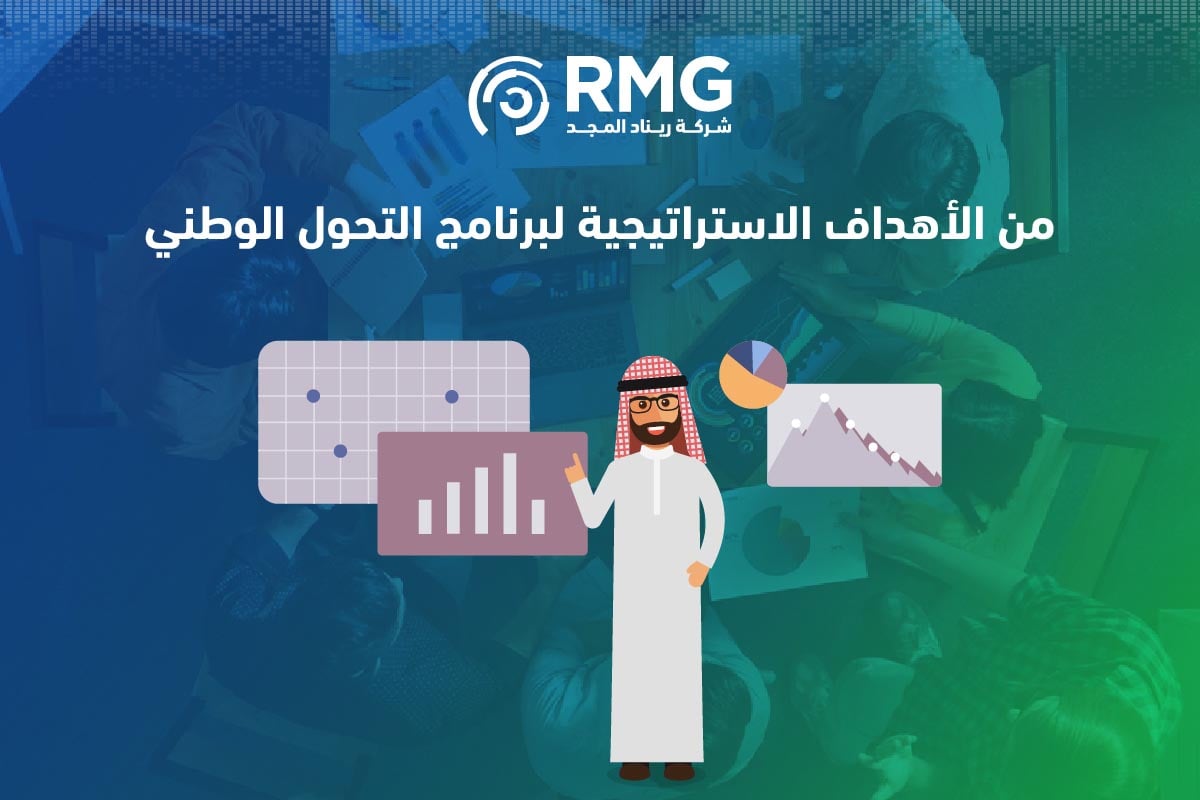 الأهداف الاستراتيجية للتحول الوطني: رؤية مستقبلية متكاملة 3 Artboard 6 100 6